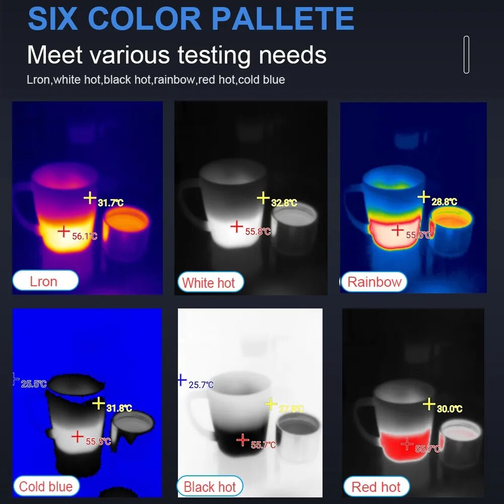 TOOLTOP T7 256*192 Android Typ - Infiray P2 Pro Macro Lens recensie en prijs
