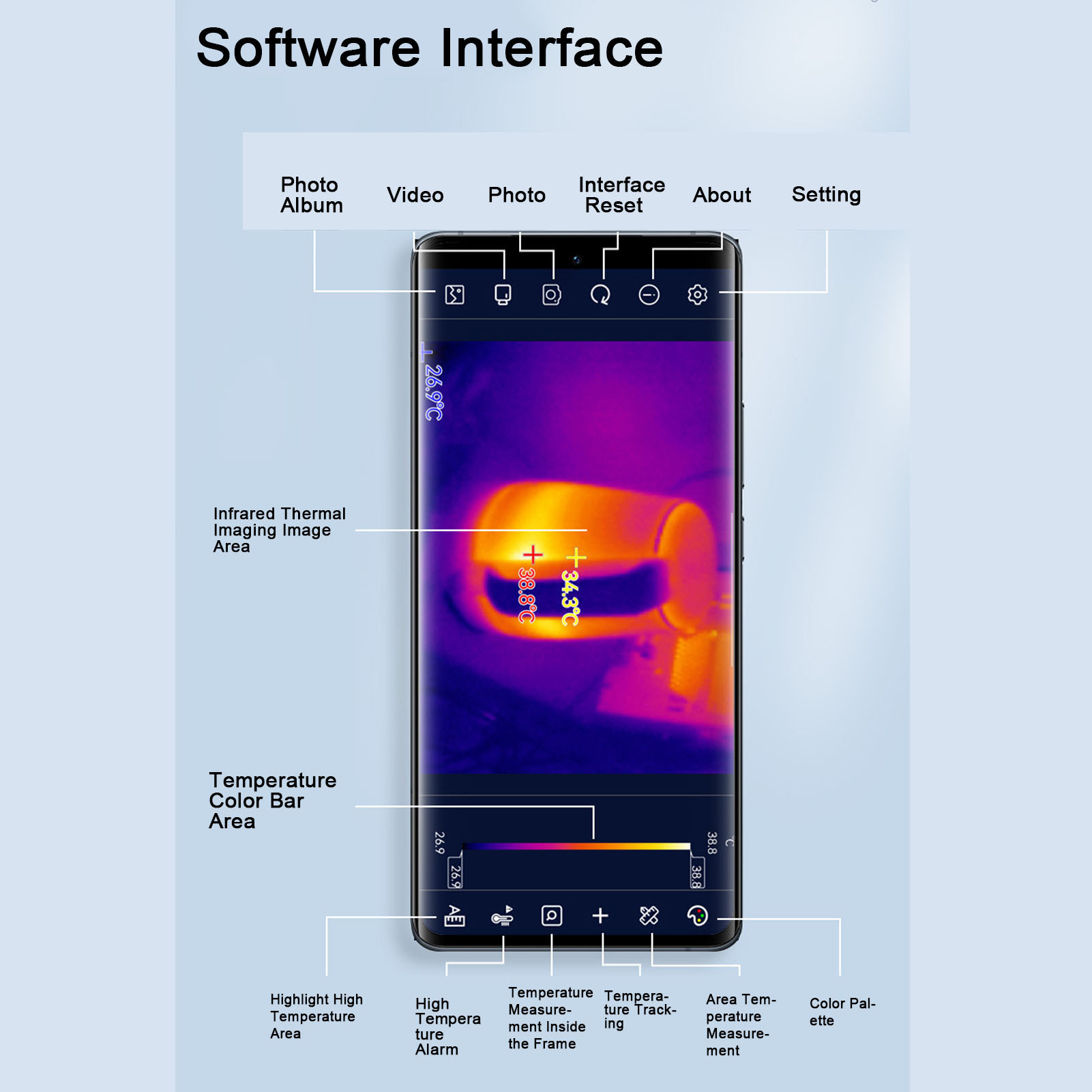 Thermische Camera 256x192 Reso - Thermal Imaging Camera 256X192 recensie en prijs