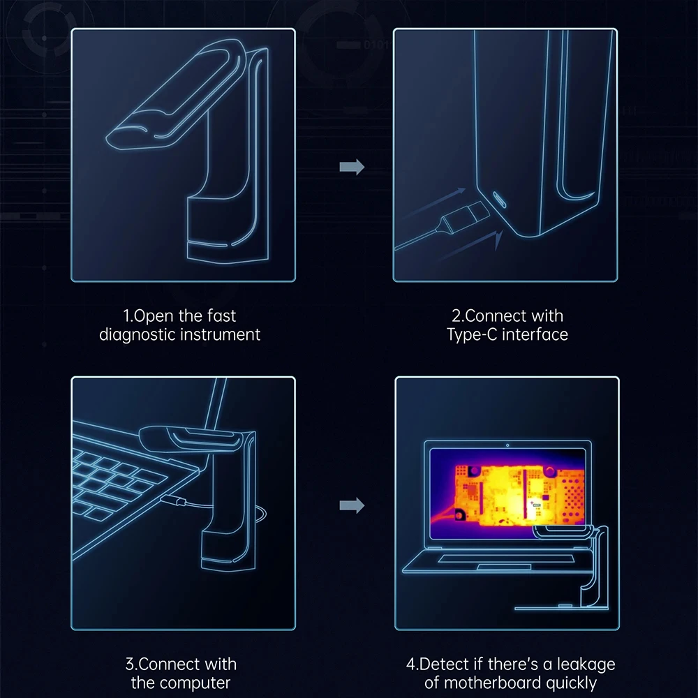 Ranlraka ShortCam II Infrarood - Shortcam Thermal Imaging Pcb recensie en prijs