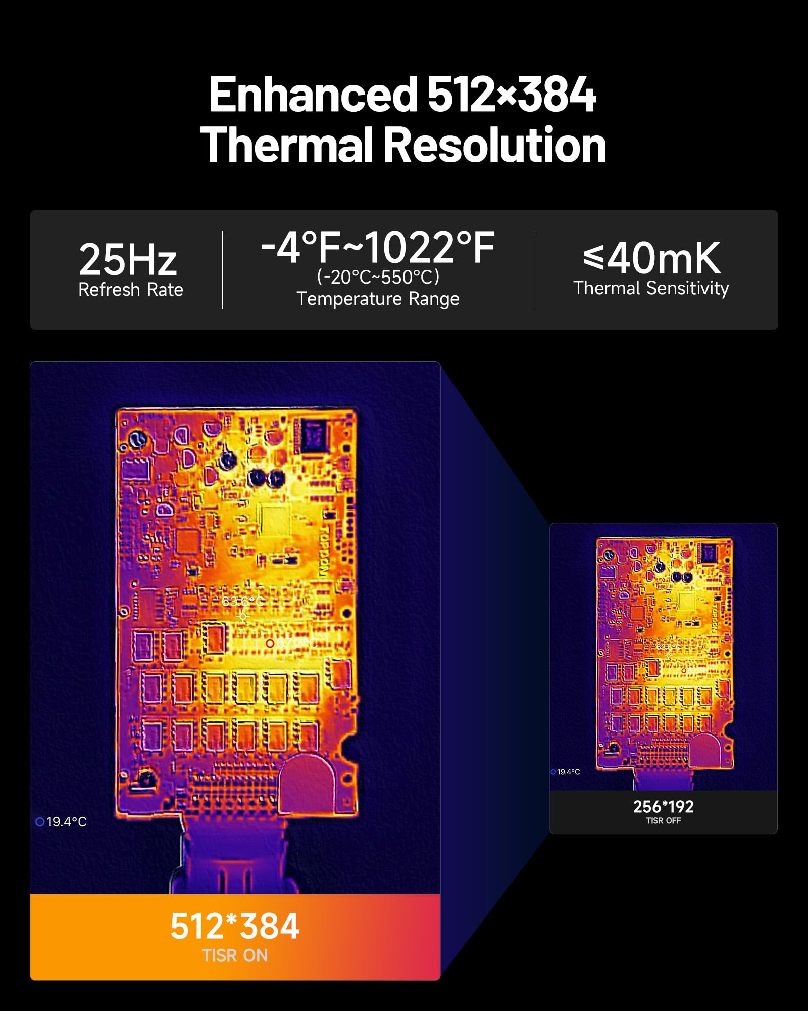 TOPDON TC001 Max Dual-Lens The - Topdon Tc001 Thermal Camera recensie en prijs