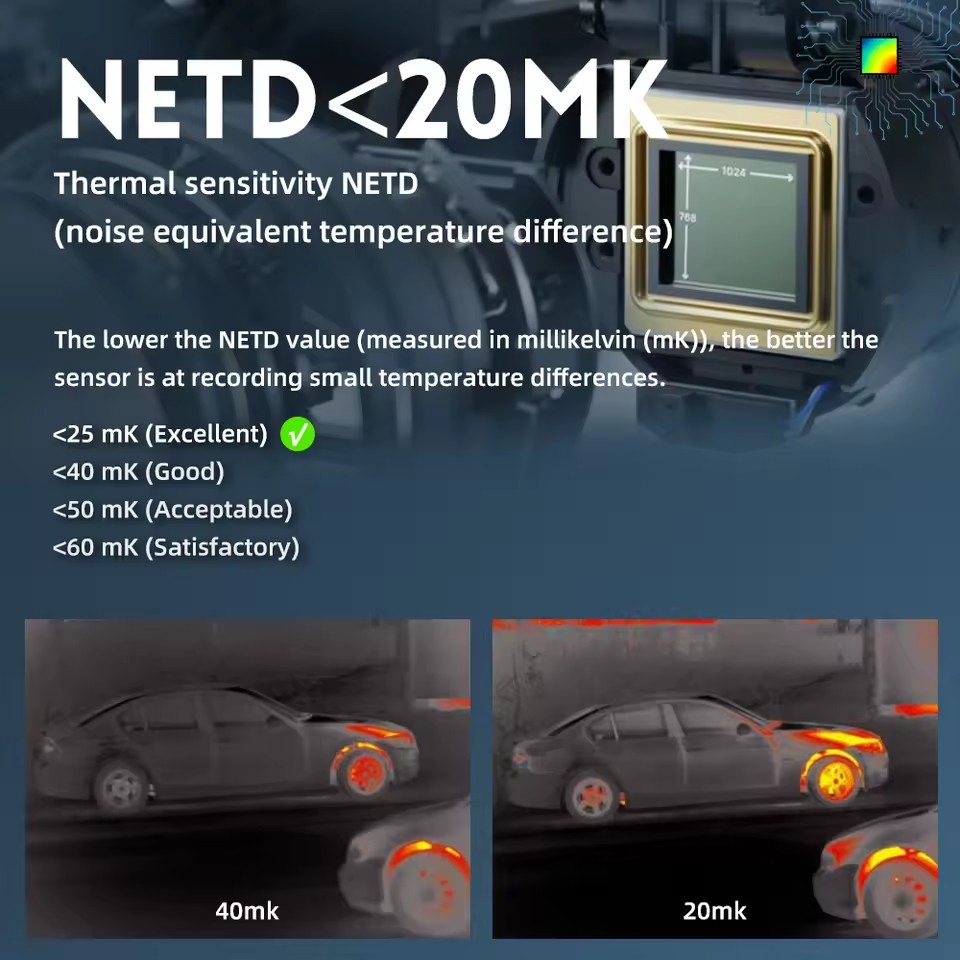 Monoculaire scope voor warmteb - Hunting Thermal Imaging Scope recensie en prijs