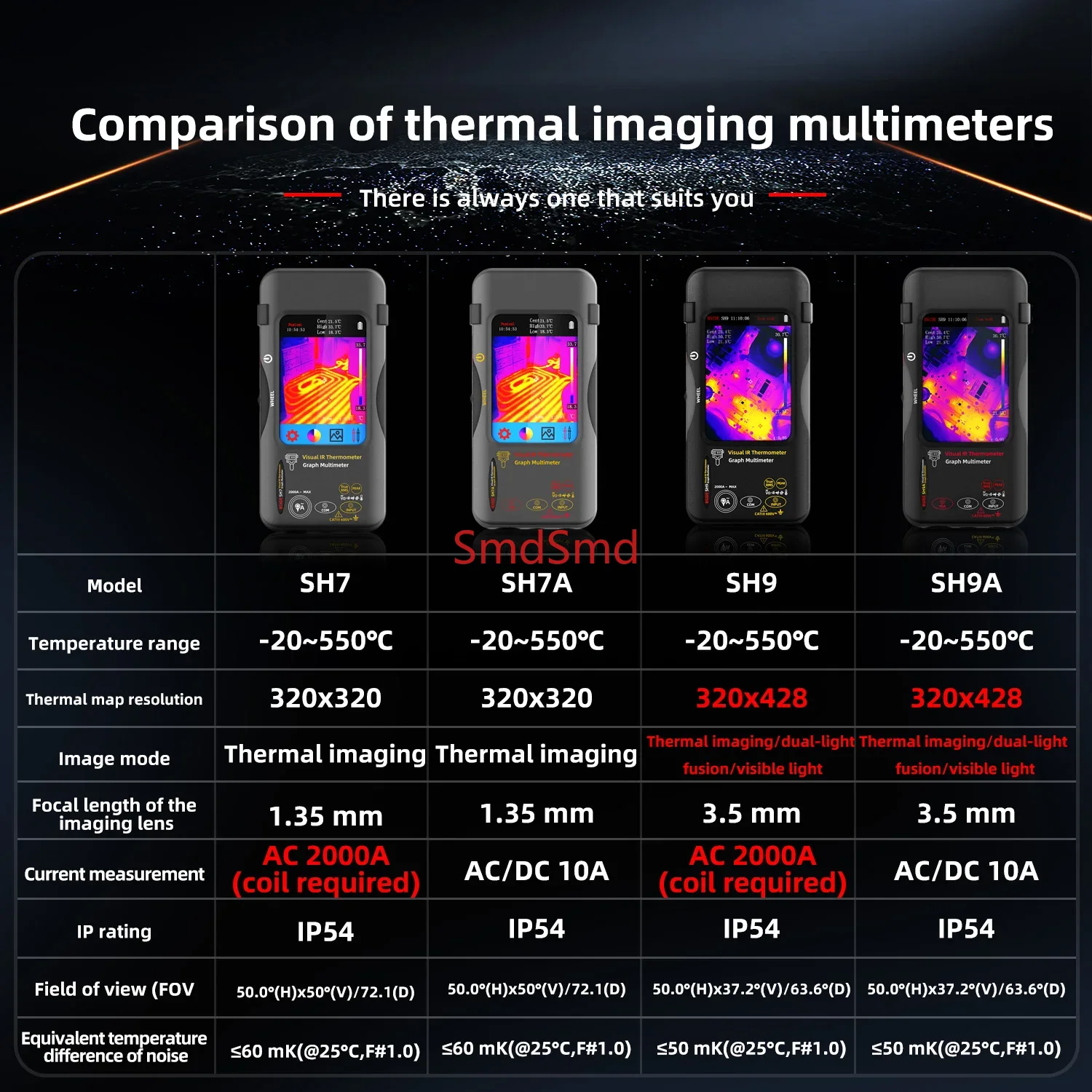 SH9A SH7A SH9 SH7 Hoge-resolut - Thermal Imager Pcb Repair recensie en prijs