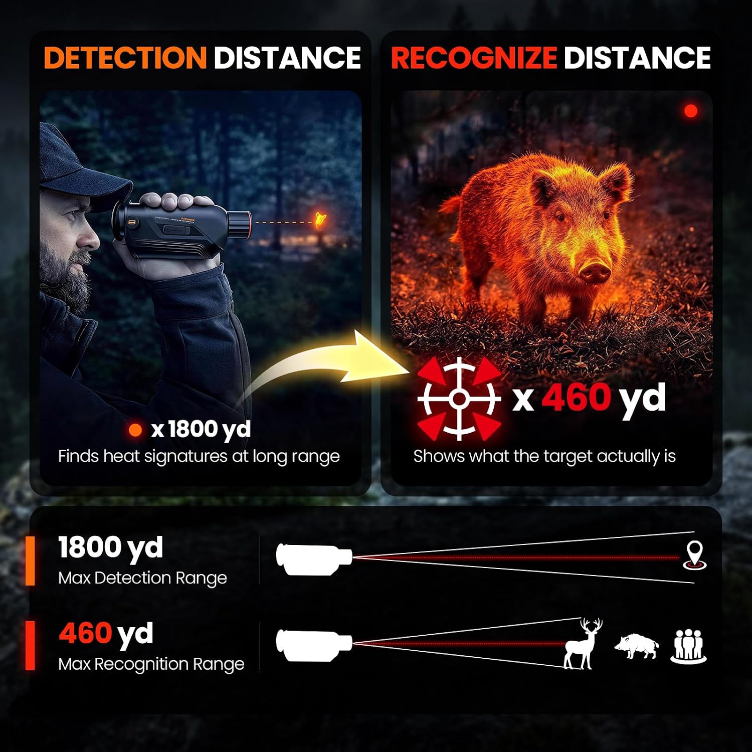 GOYOJO G325 G315 Thermische be - Hunting Thermal Imaging Scope recensie en prijs